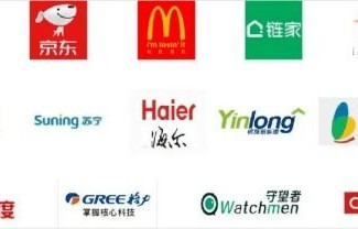 河南单招电子商务专业基础