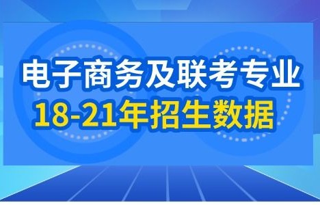 电子商务专业谁都能学吗