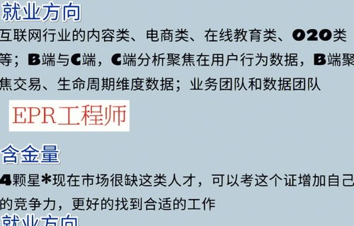 该不该报考电子商务专业