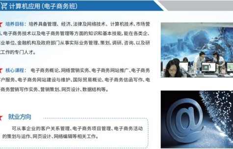 衢州电子商务专业好不好