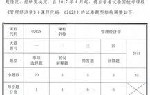专科电子商务专业卷子难吗