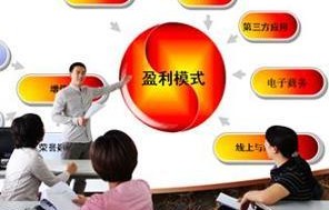 电子商务专业到底是什么