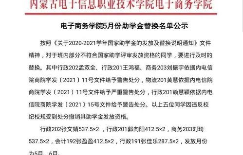 学校电子商务专业宣传语