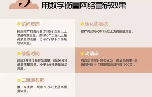 日语和电子商务专业术语