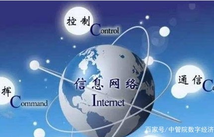 电子商务专业的应用领域