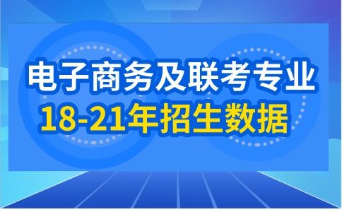 电子商务专业有研究生